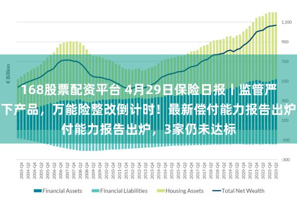 168股票配资平台 4月29日保险日报丨监管严禁开发5年期以下产品，万能险整改倒计时！最新偿付能力报告出炉，3家仍未达标
