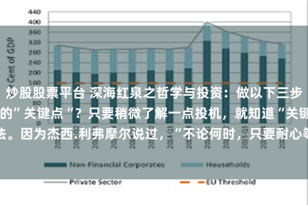 炒股股票平台 深海红泉之哲学与投资:做以下三步,才能找到股票趋势变化的”关键点“?只要稍微了解一点投机,就知道“关键点”这个说法。因为杰西.利弗摩尔说过,“不论何时,只要耐心等待市场到达我说的“关键点”之后再...