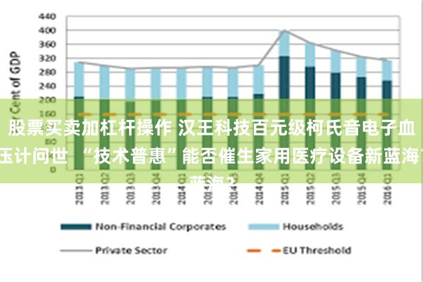 股票买卖加杠杆操作 汉王科技百元级柯氏音电子血压计问世  “技术普惠”能否催生家用医疗设备新蓝海？